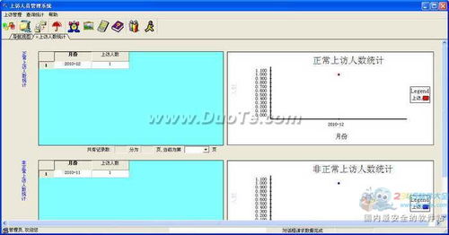 興華公安上訪人員管理系統軟件開發(fā)方案